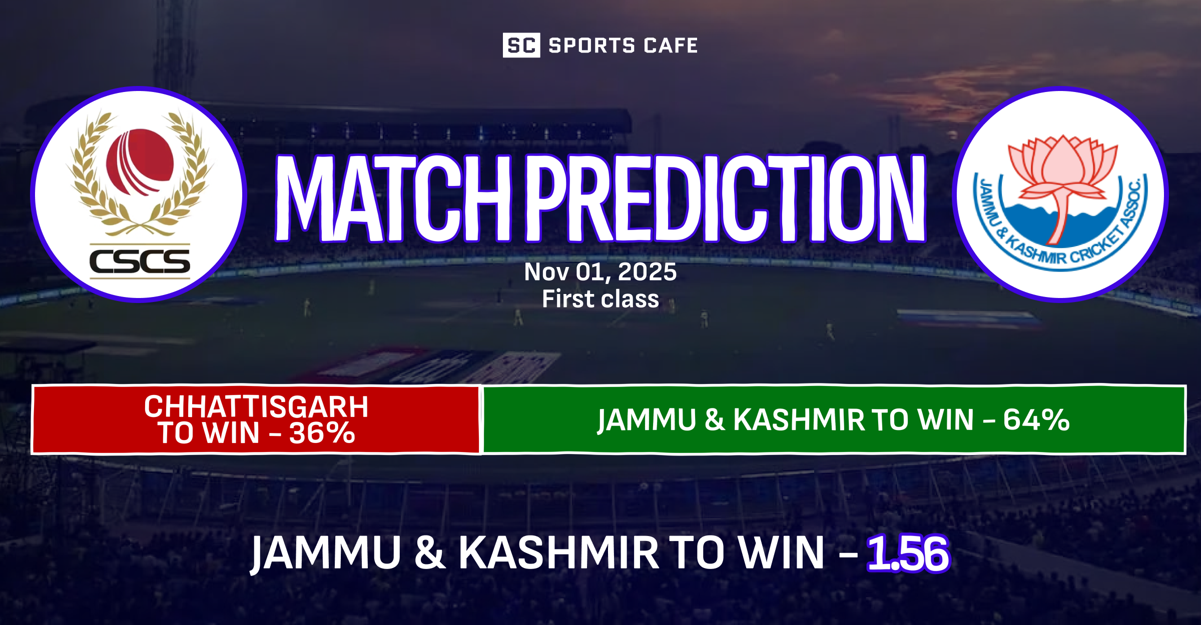 Chhattisgarh vs Jammu & Kashmir
